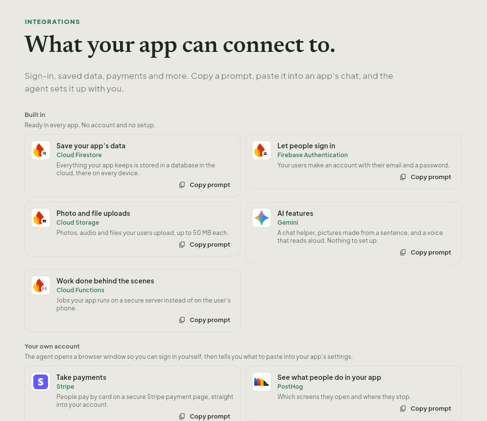 The Integrations page listing what an app can connect to, each card with a Copy prompt button.